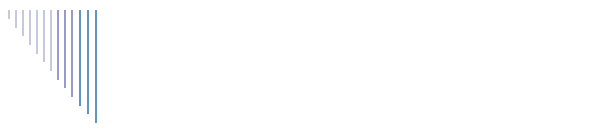 Galleria Fotografica