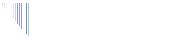 Calendario