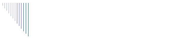 Collaboratori