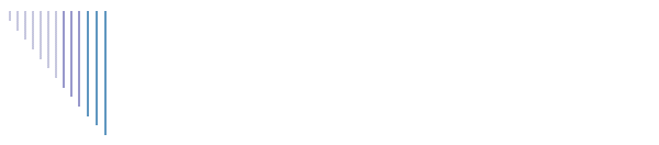 Orchestra Sinfonica di Lecco