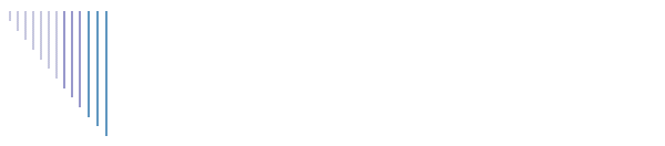 Proposte